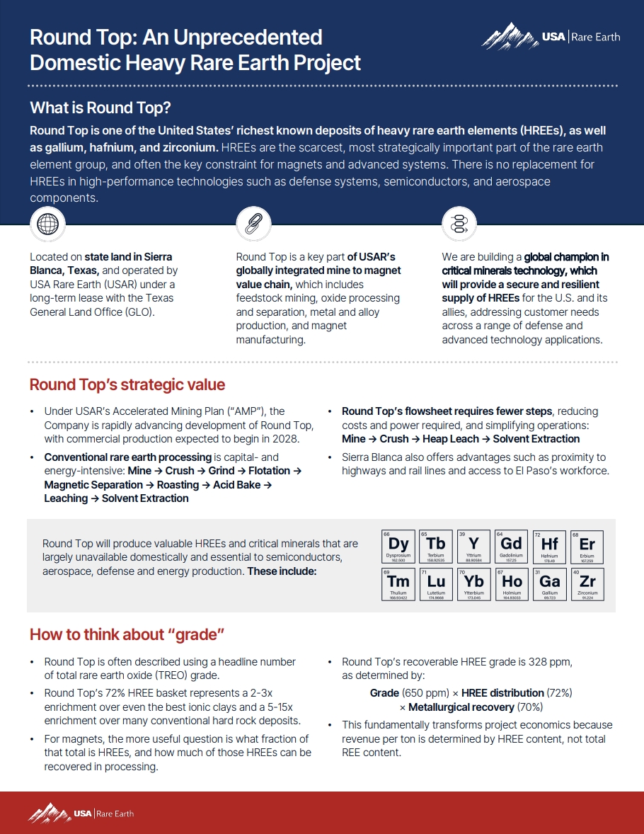 USA Rare Earth Round Top Fact Sheet_thumbnail